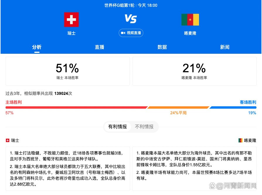 6月16日，DC全新超级英雄电影《神奇女侠2》曝光了一张全新宣传图，图片由影片中的各个人物组成，可以看到神奇女侠和前男友史蒂夫;特雷佛，更令影迷惊喜的是，女反派豹女（克里斯汀;韦格 饰演）以全新造型现身